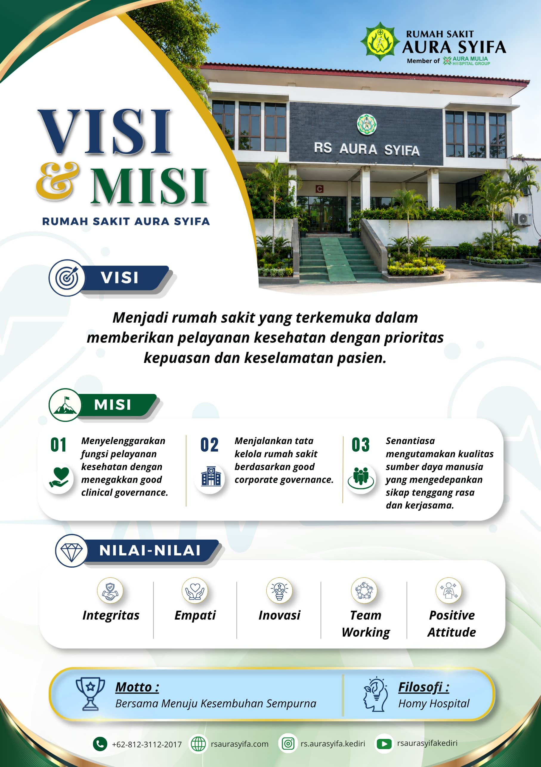 Visi dan Misi Rumah Sakit Aura Syifa